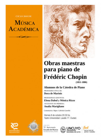 imagen Obras maestras para piano de Frédéric Chopin